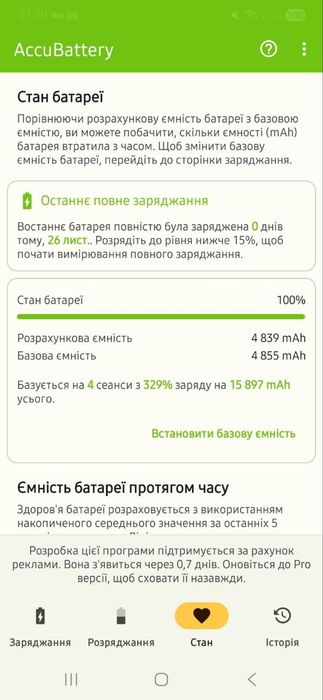 Samsung S24 Ultra - 12/512 ! 2 сім + еСім, міжнародна версія, є чек!EU