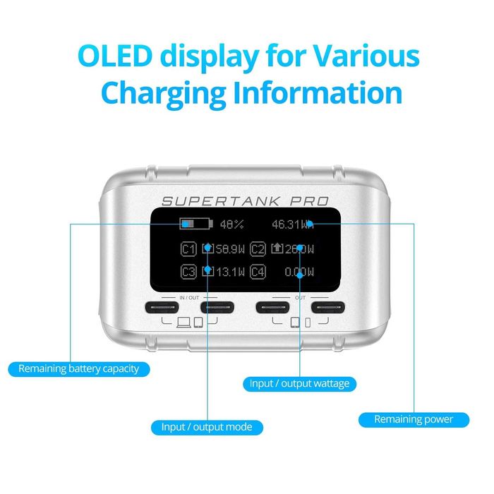 Флагманський Power Bank Zendure SuperTank Pro 100W | 26800mAh | OLED