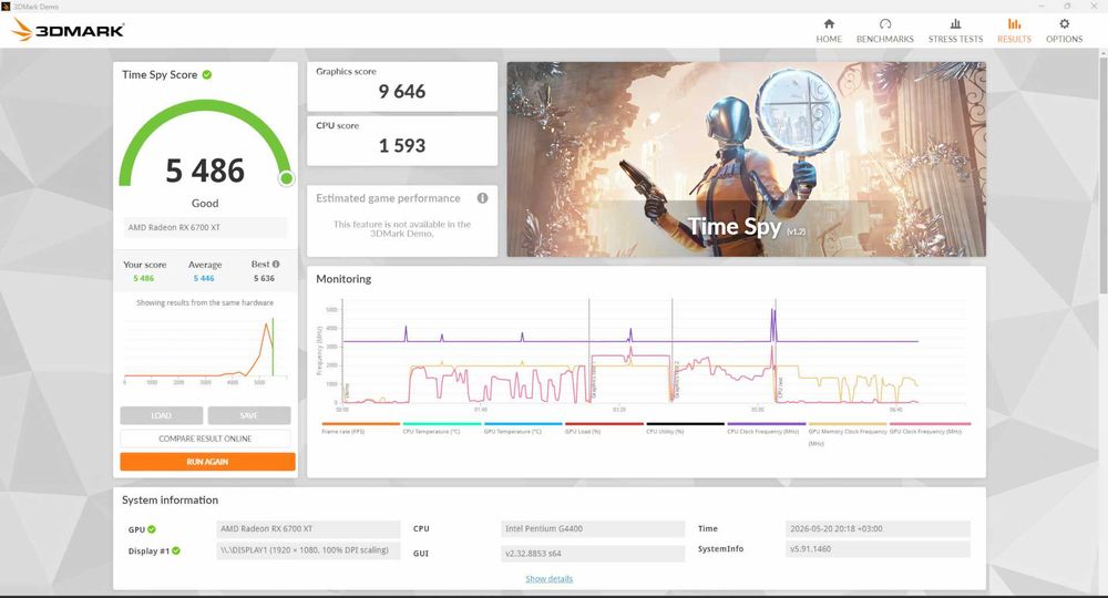 AMD Radeon RX 6700 XT 12GB Sapphire Nitro+ Відеокарта