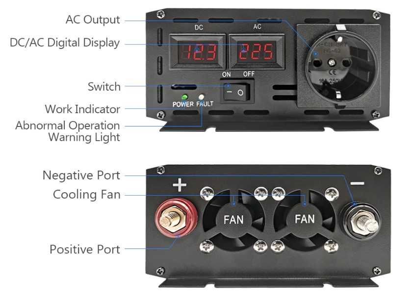 Інвертор перетворювач 12/24/220v, чистий синус, від акумулятора