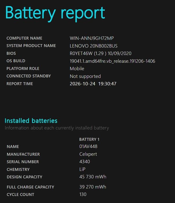 Thinkpad E590 ноутбук для офісу