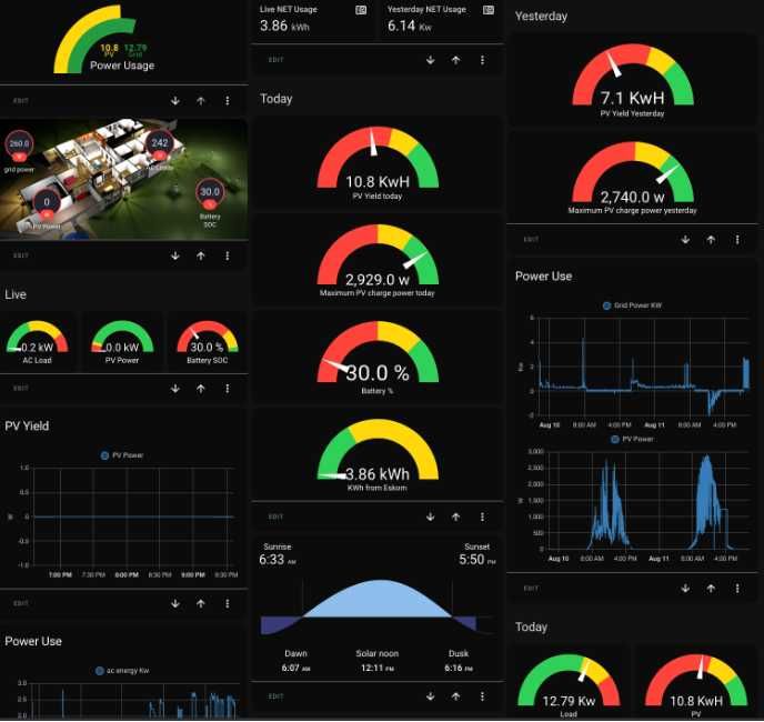 Wi-Fi для інвертора (Must, Growatt, Axioma) Home Assistant & MQTT
