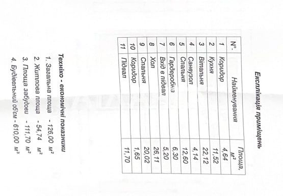 Будинок у Рідківцях  (незавершене будівництво) 10 км від міста