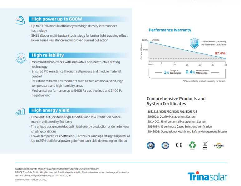 Módulo Trina 595W NEG18C.20 Bifacial