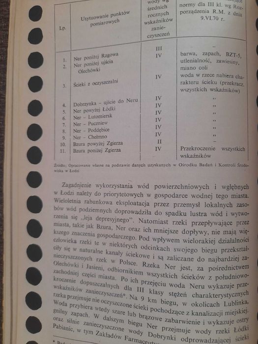 Kronika Miasta Łodzi 1976