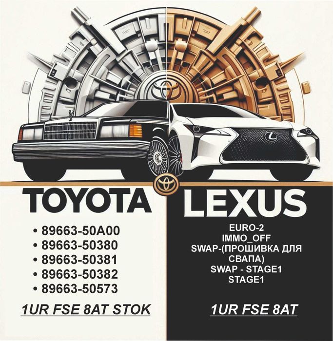 Zestaw oprogramowania dla 3UZ-FE