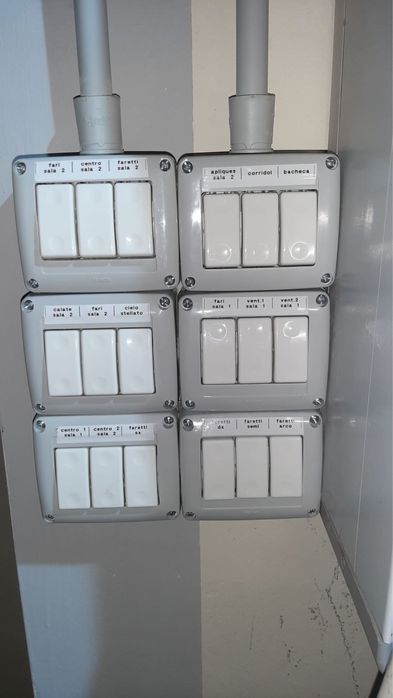 Продається в Італії ресторан/готель за деталями дзвоніть все пояснимо