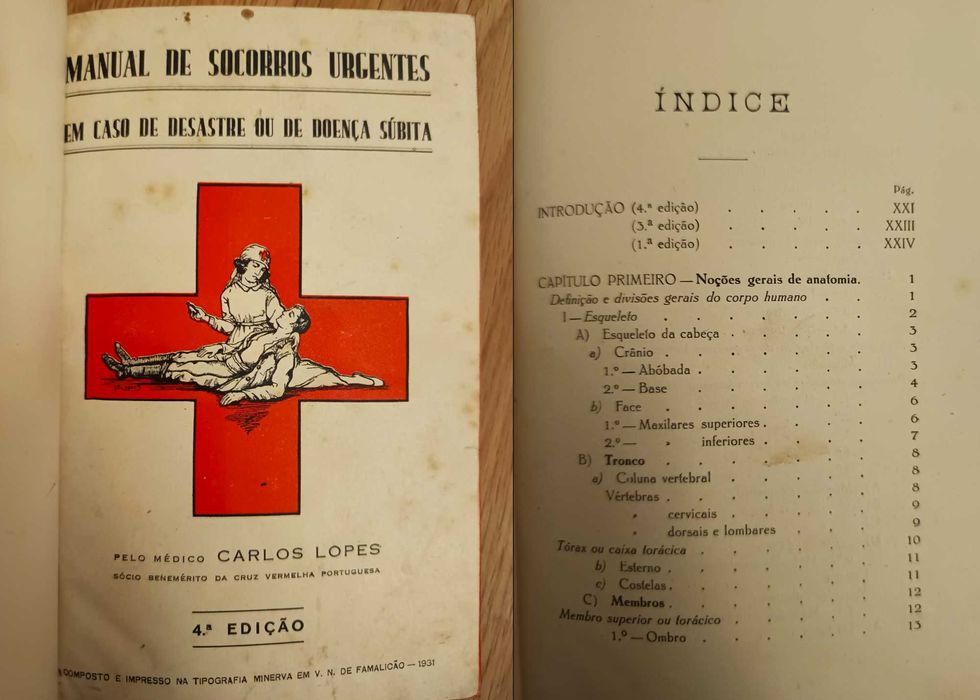Manual de Socorros Urgentes - Dr. Carlos Lopes (1931)
