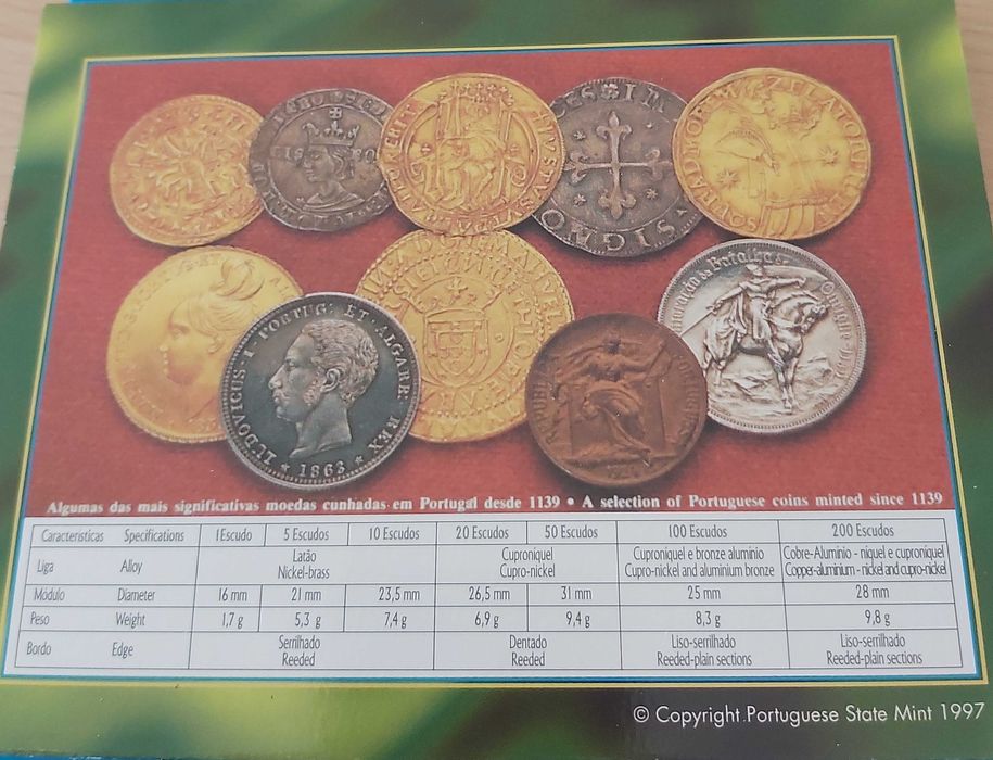 Coleção anual moedas BNC, Série de 1997