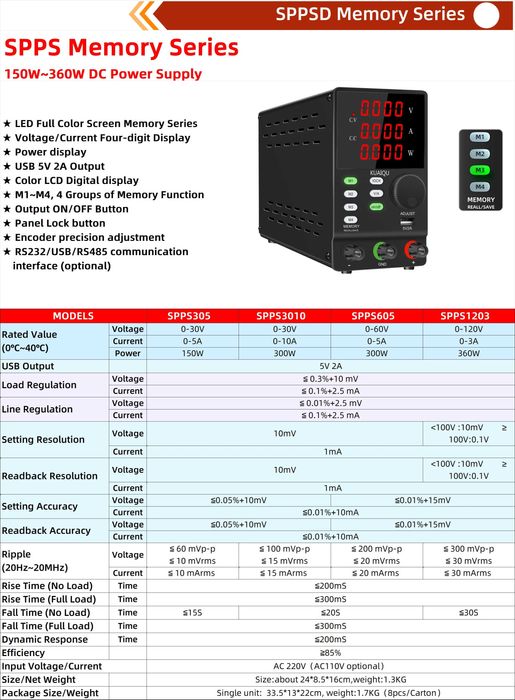 Zasilacz laboratoryjny programowalny 32V 5A 160W 4 pamięci