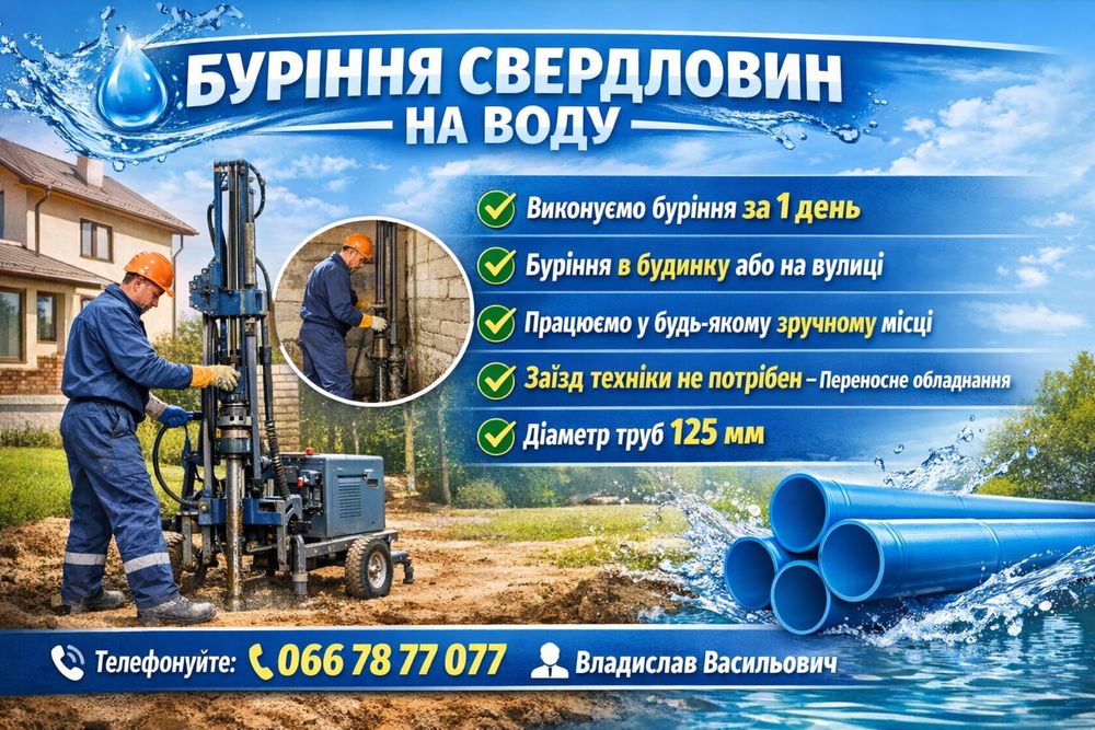 Бурiння свердловин