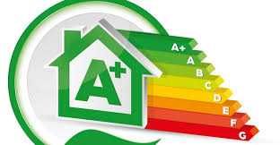 Świadectwa charakterystyki energetycznej