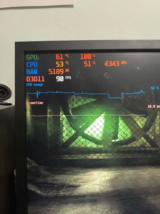 Продам Rx 470 8 гб