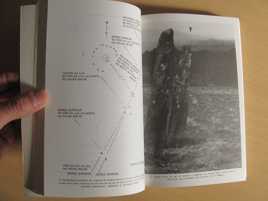 No rasto de... As Antigas Astronomias de Dr. Edwin C. Krupp