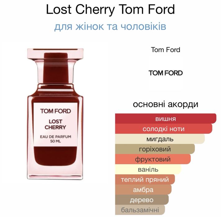 Парфумована вода Tom Ford Lost Cherry 50ml. (Premium)