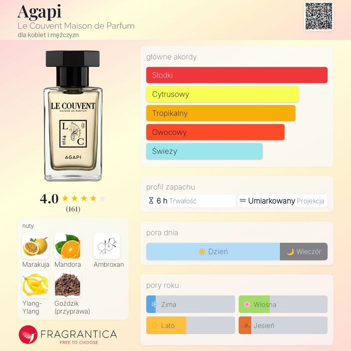 Agapi – Le Couvent (50 ml)