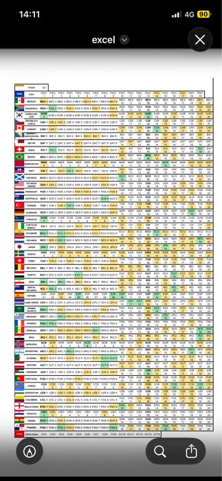 Cromos mundial 2026 - Troca ou venda