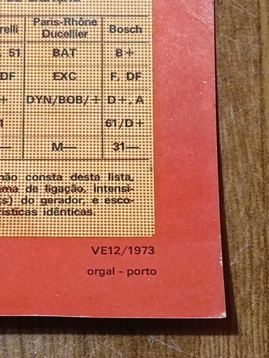 Raríssimo Cartaz Reguladores Bosch 1973