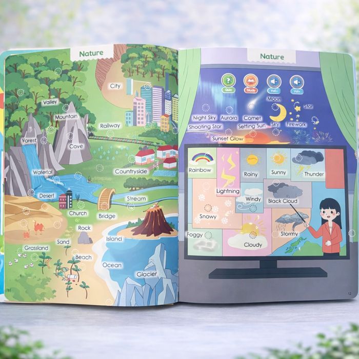 Інтерактивна книга для вивчення англійської мови для дітей