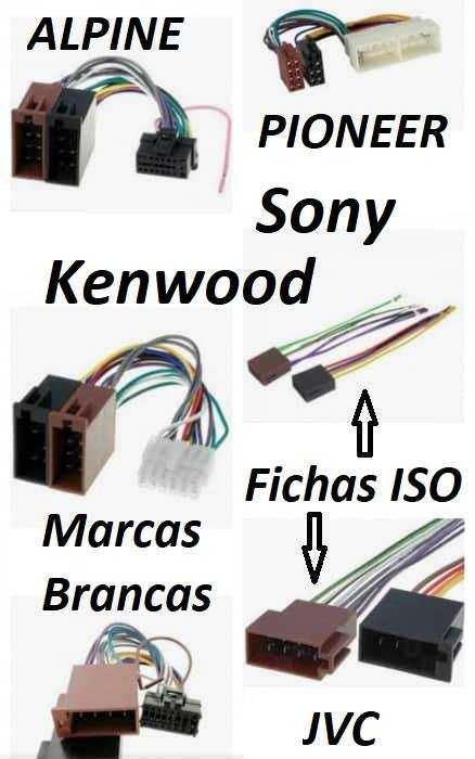 Fichas Auto Radio