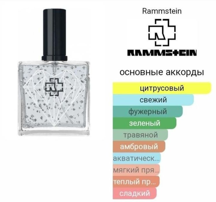 Rammstein "Кеrosin", "Diamant ", "Engel Dark "парфуми чоловічі,унісекс