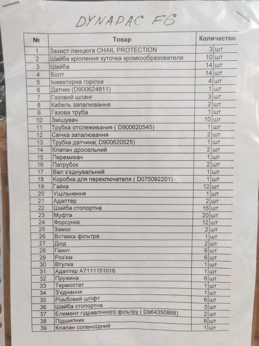 Комплект запчастей  асфальтоукладчика Dynapac  Дюнопак