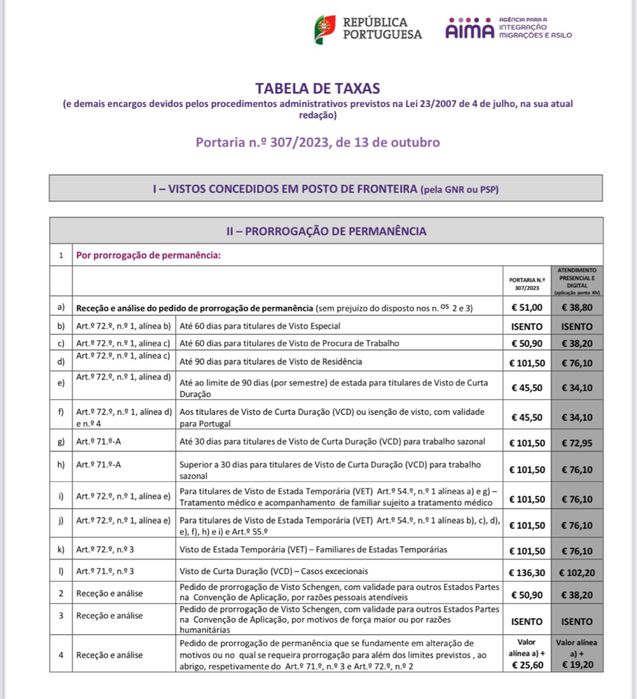 AIMA-Resolvemos Processos/Estrangeiros&Dívidas&Venda de Imóveis