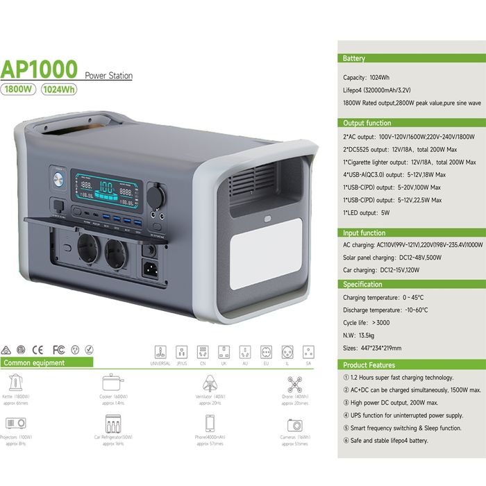 Зарядна станція Ctolity APOWER AP1000 + сонячна панель 160W.