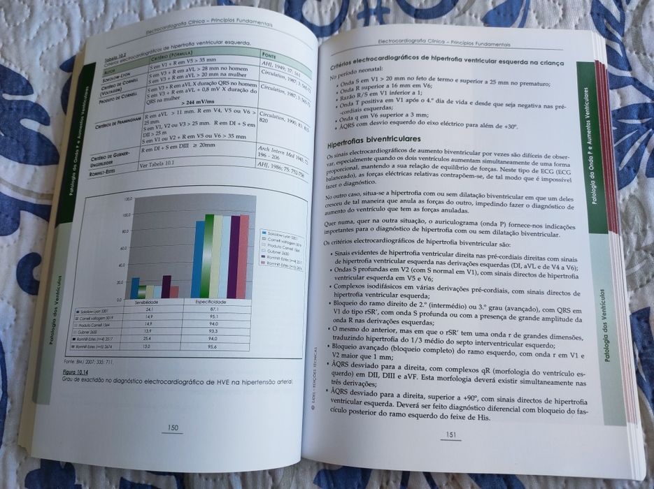 Electrocardiografia Clínica - J. C. Machado Rodrigues