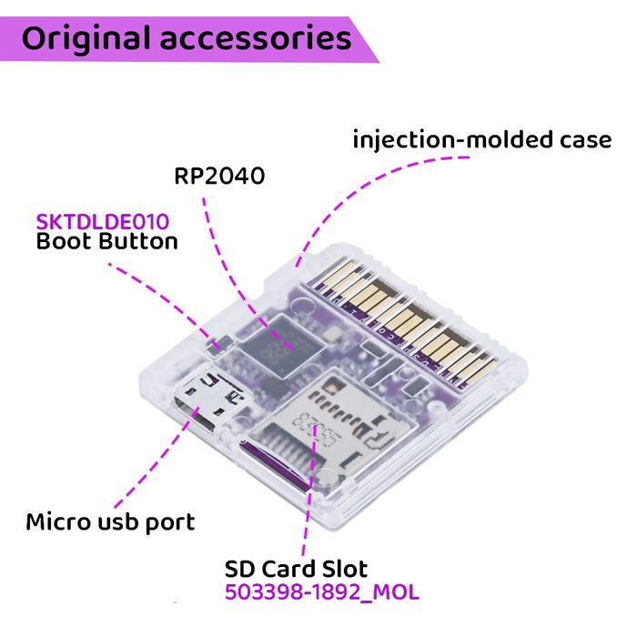 Nintendo DS, DSi e 3DS - everdrive DSPico