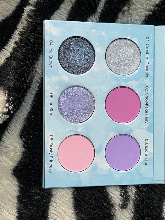 Paleta cieni - NeoNail - Frosted fairytale