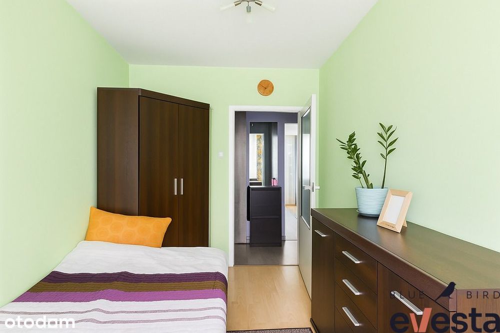 39,6 m² | 2 pokoje | Gajowice | ROI 6%