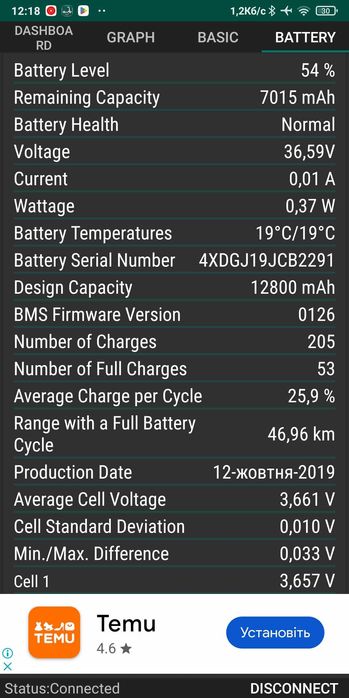 Електросамокат Xiaomi Mi Electric Scooter Pro 2 Black