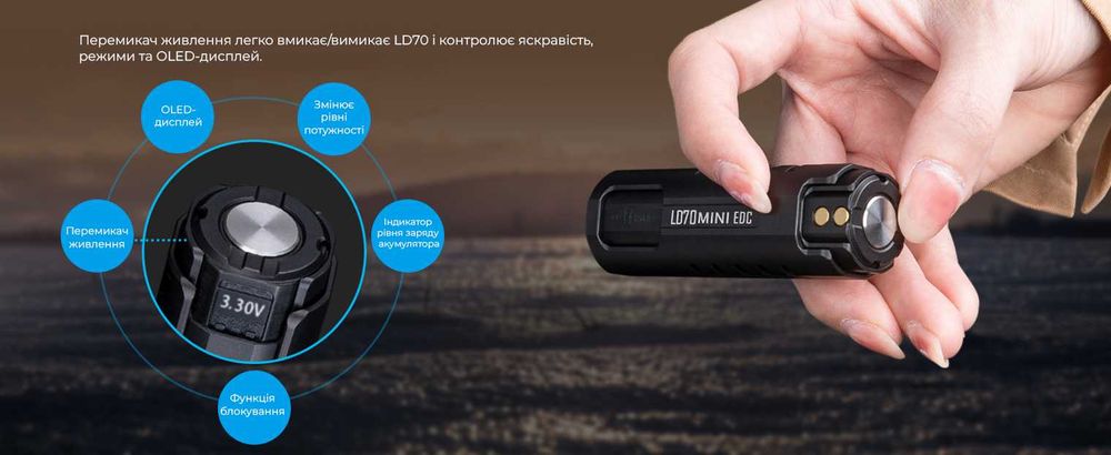 Imalent LD70 Mini EDC Компактний Ліхтар (4000 Люмен 203 Метра 1100мАг)