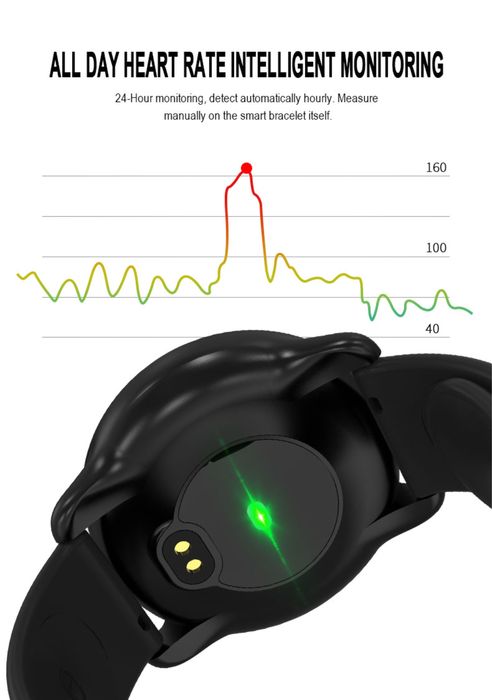 Smartwatch Relógio Monitor de frequência cardíaca