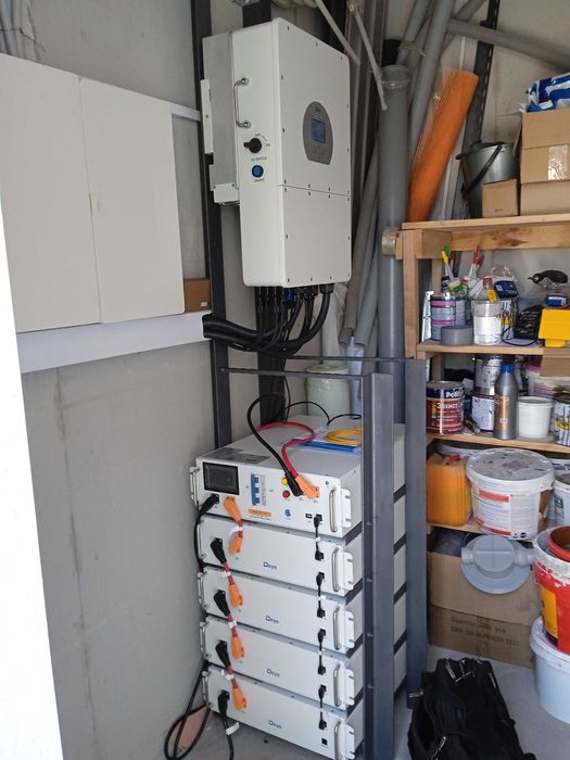 Відеонагляд і відеоспостередження сигналізація