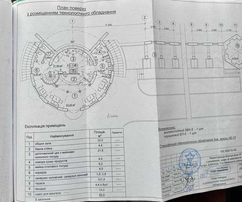 В Омеляна Здам Ресторанно-розважальний комплекс неподалік від міста