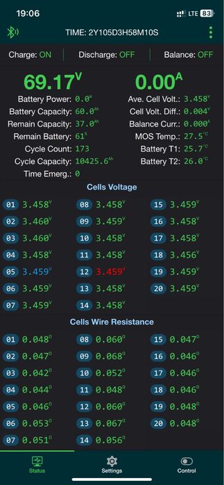 Батарии , рама от электровелосипеда
