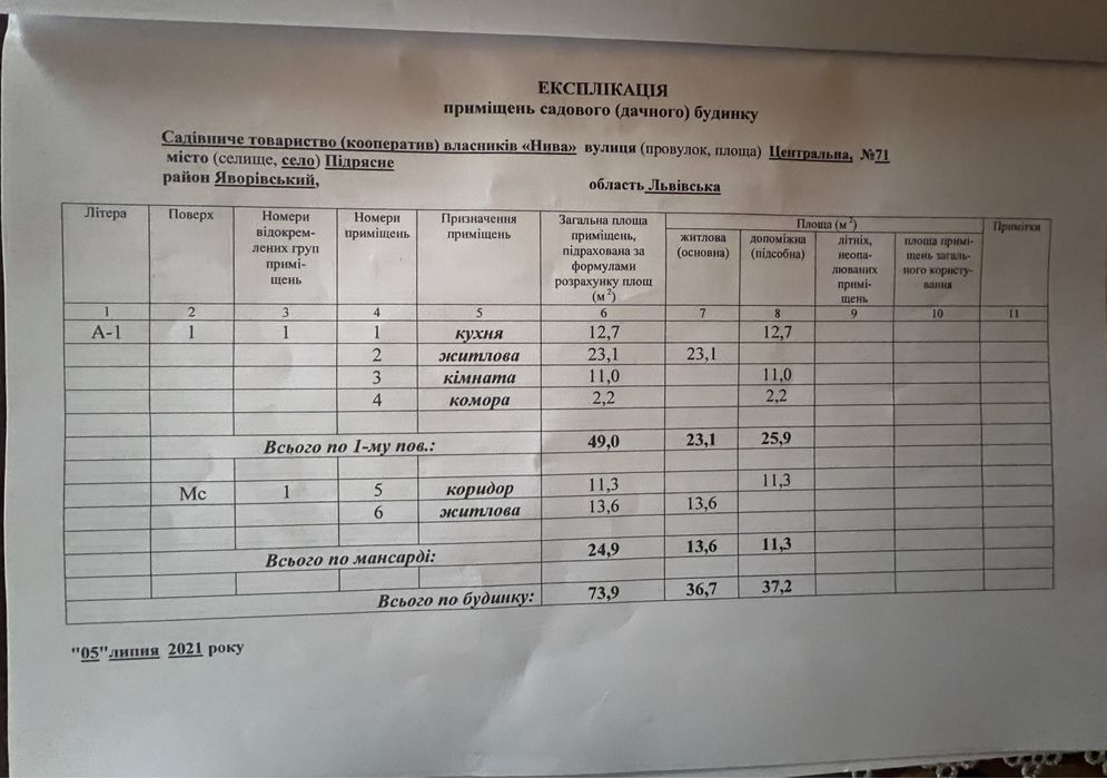 Продаж будинку с.Підрясне(Фуджікура)