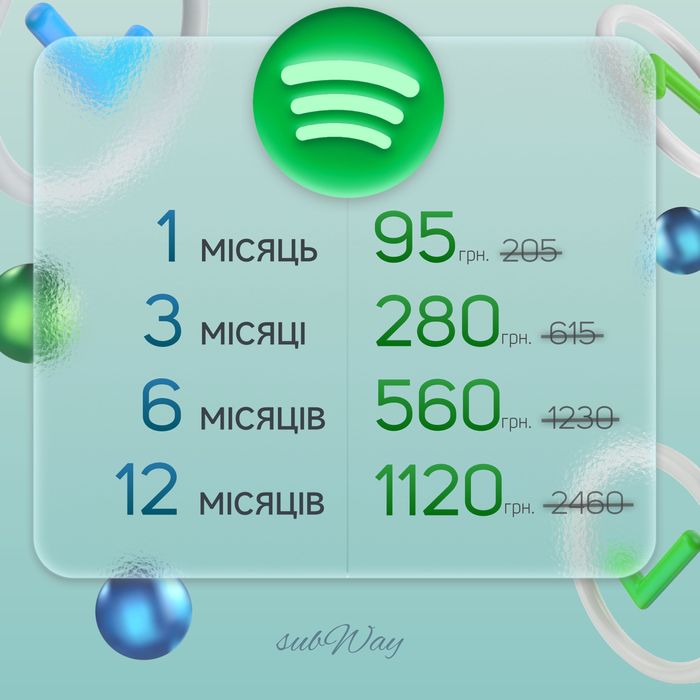 Спотіфай Преміум, Ютуб Преміум, ЧатГПТ Плюс, Нетфлікс 4К пакет