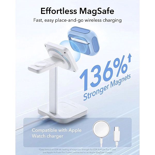 Etui ESR Orbit Halolock MagSafe na AirPods Pro - niebieskie