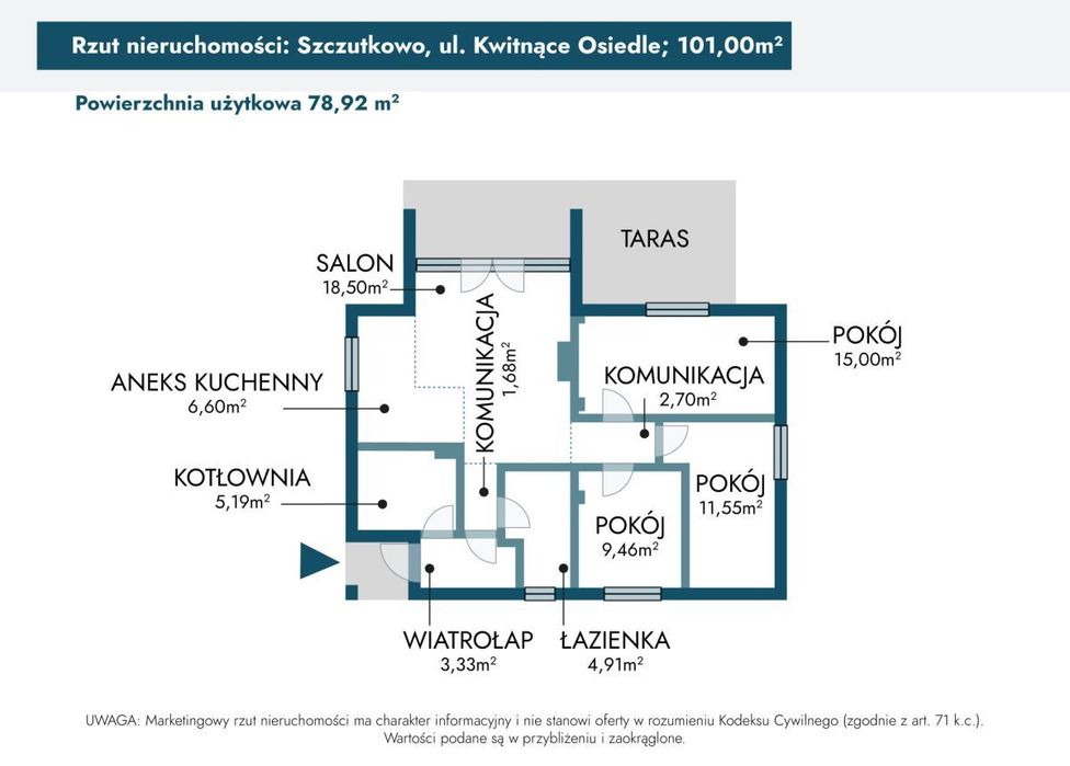 Dom z Twoich marzeń