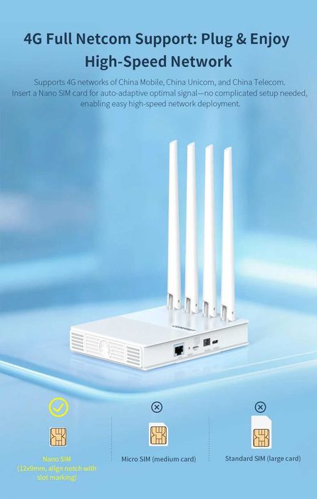 4G роутер WiFi6 SIM картка COMFAST AX300 LAN Type-C