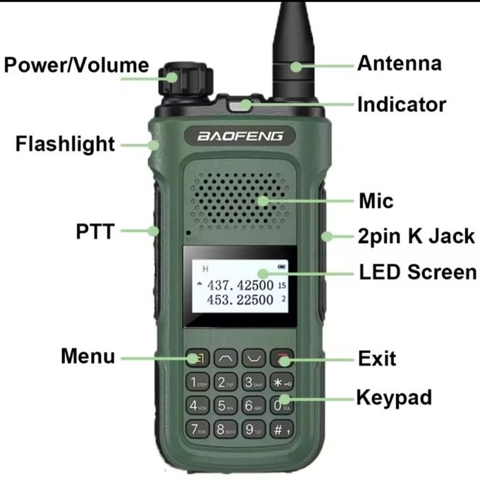 Baofeng UV-10 - радіостанція з максимальною потужністю до 10 ват.