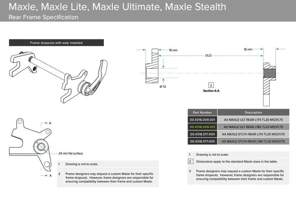 Oś tylna Sram Maxle Ultimate 148x12 180mm (00.4318.009.013) Cannondale