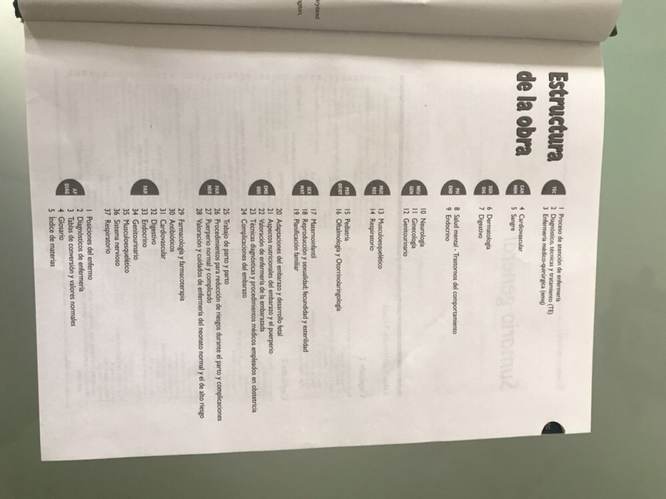 Manual de la Enfermería