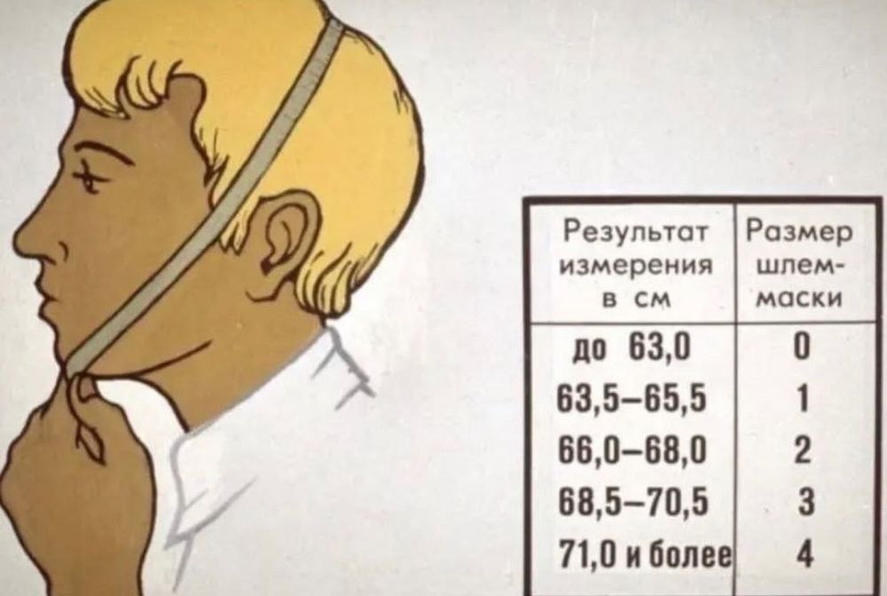 Противогаз  ГП 5 . Объем . Розміри : 0 , 1
