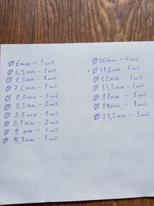 Продам сверла конусные