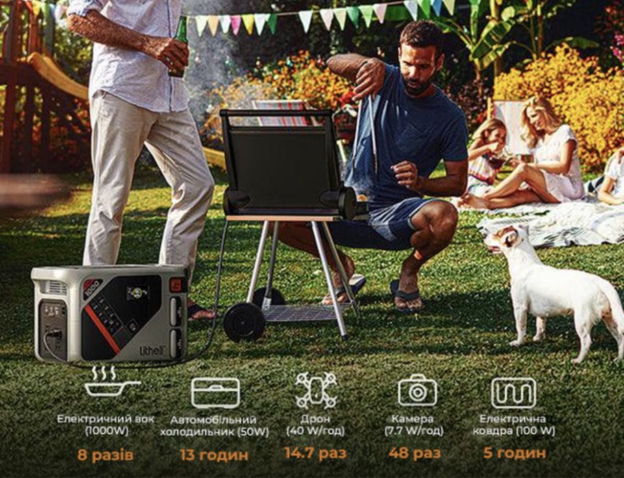 Зарядна станція Litheli 1800 Вт, 1069 Вт·год, LiFePO4, + 2 Power Bank