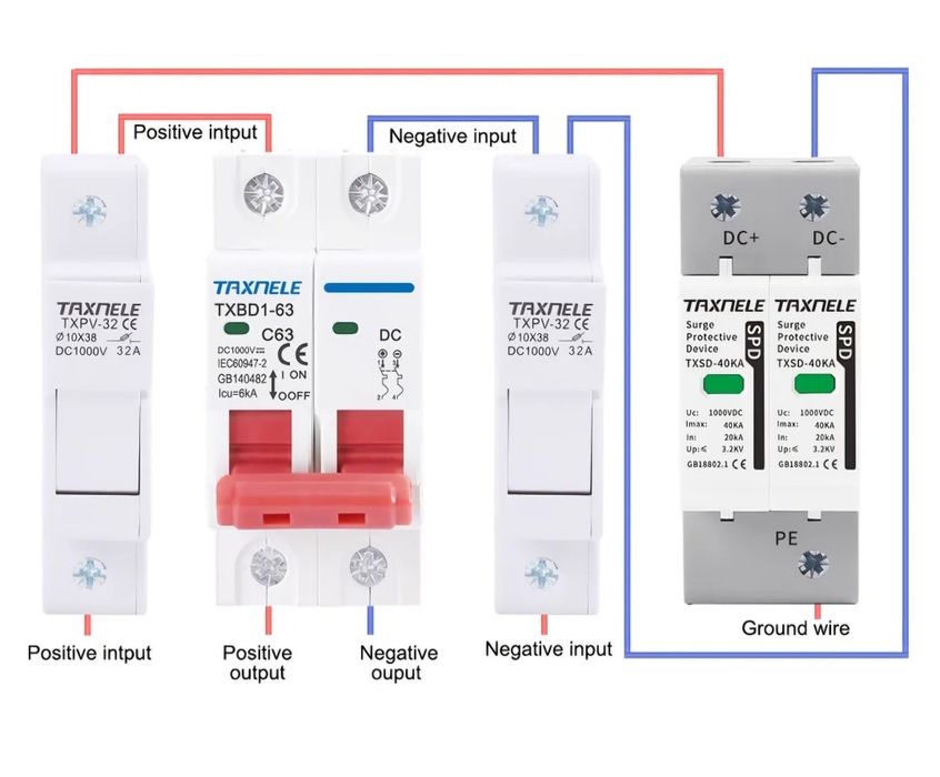 Proteção Fotovoltaico AC/DC - Solar
